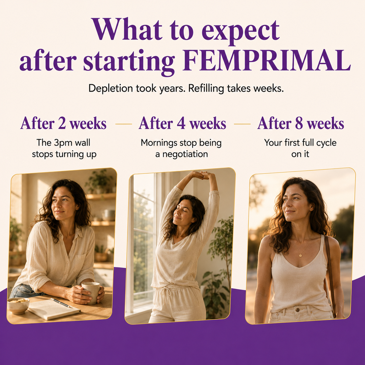 FEMPRIMAL supplement facts